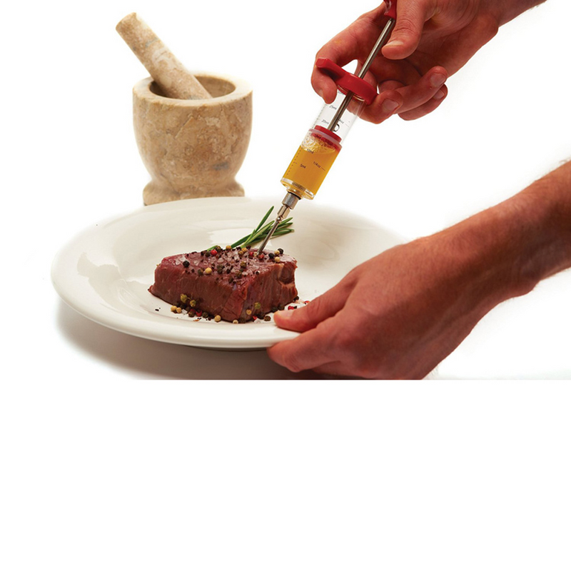 Syringe Pro Loja Utililar