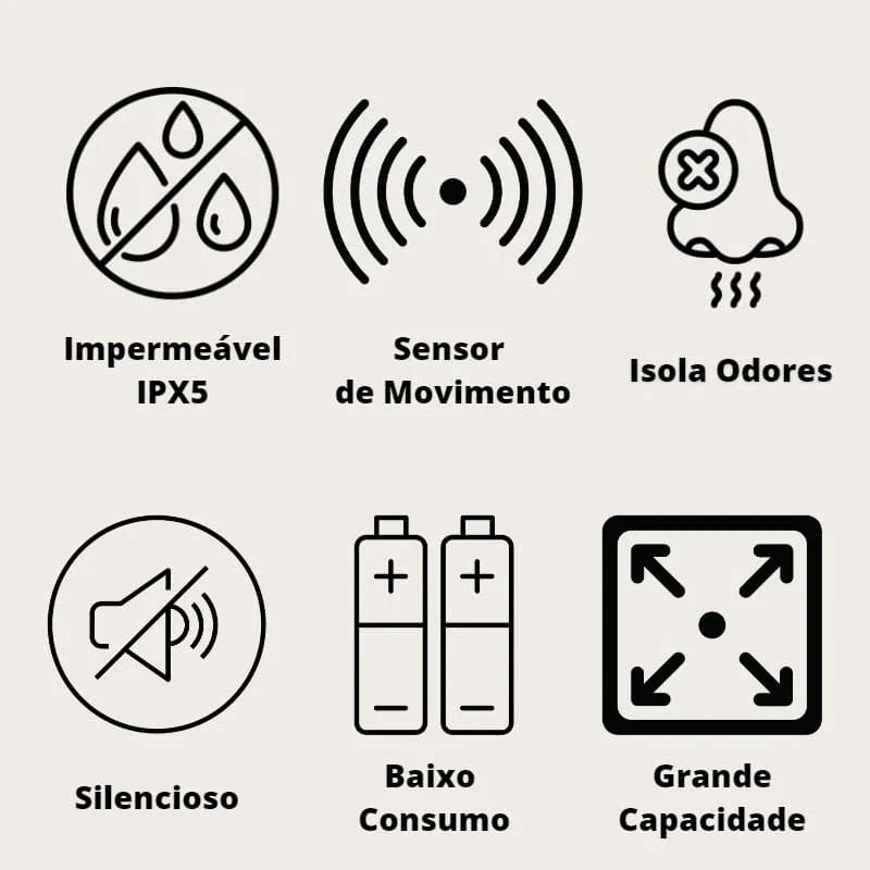 Lixeira para Banheiro e Cozinha Automática Colorida Utililar