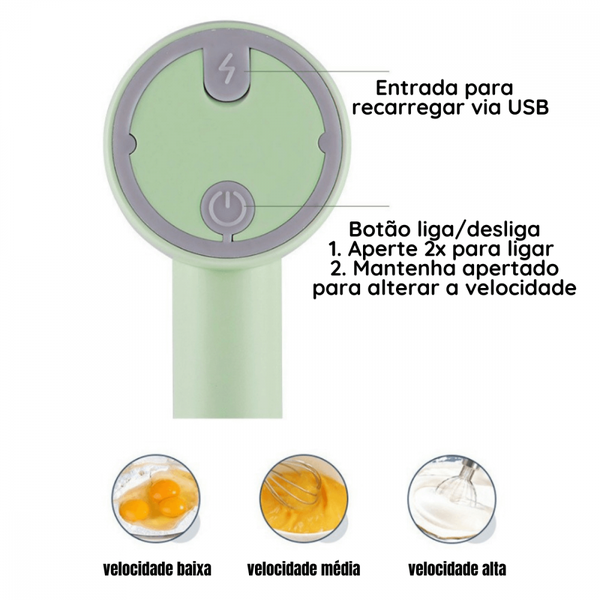 Ultra Mixer Loja Utililar