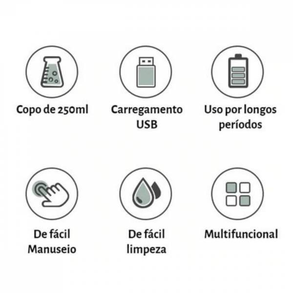 Ultra Mixer Loja Utililar